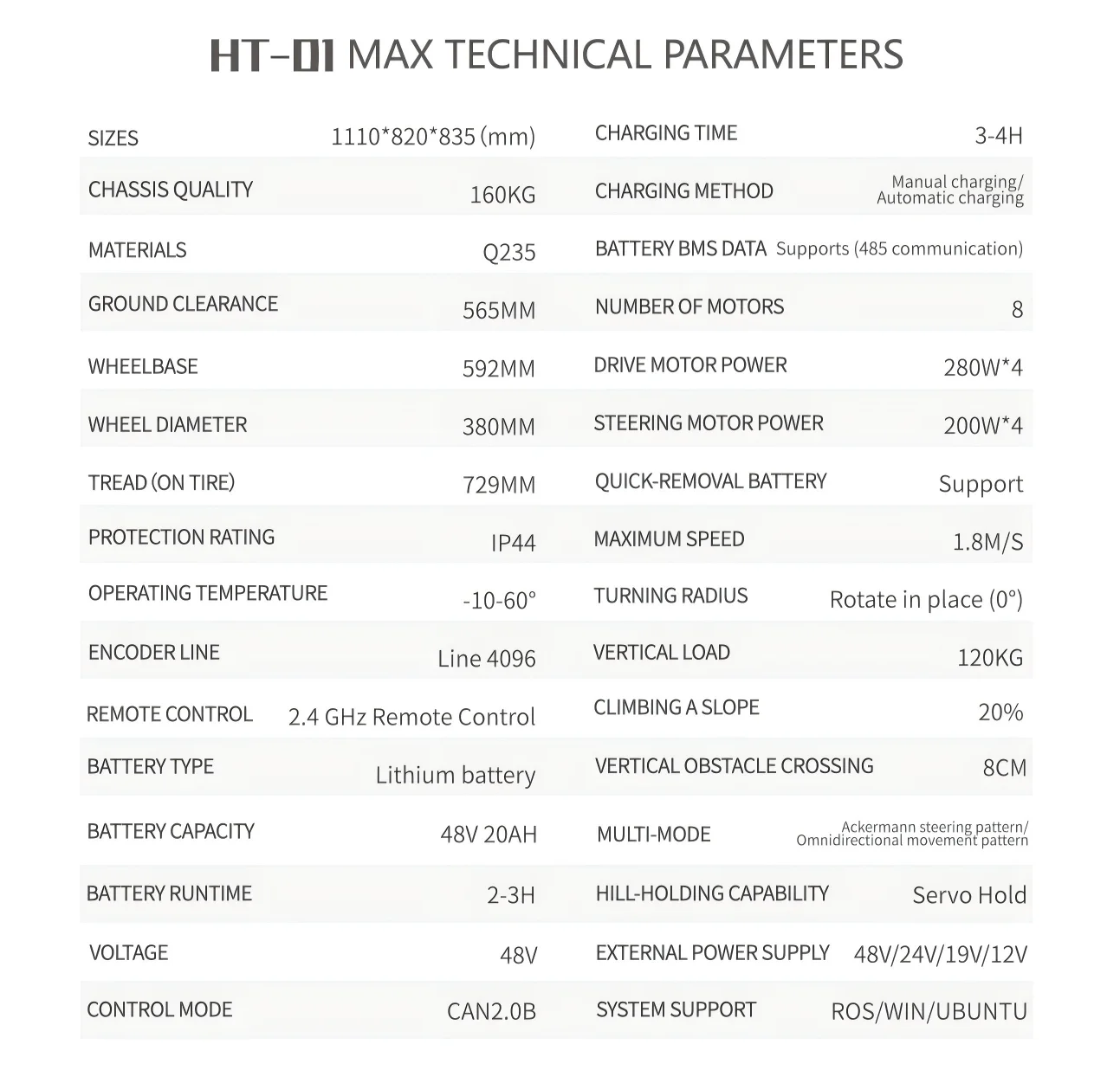 منصة روبوت جاهزة للحافلة CAN & ROS، هيكل توجيه رباعي العجلات وهيكل توجيه رباعي العجلات لرسم الخرائط الخارجية وأتمتة المصنع #2