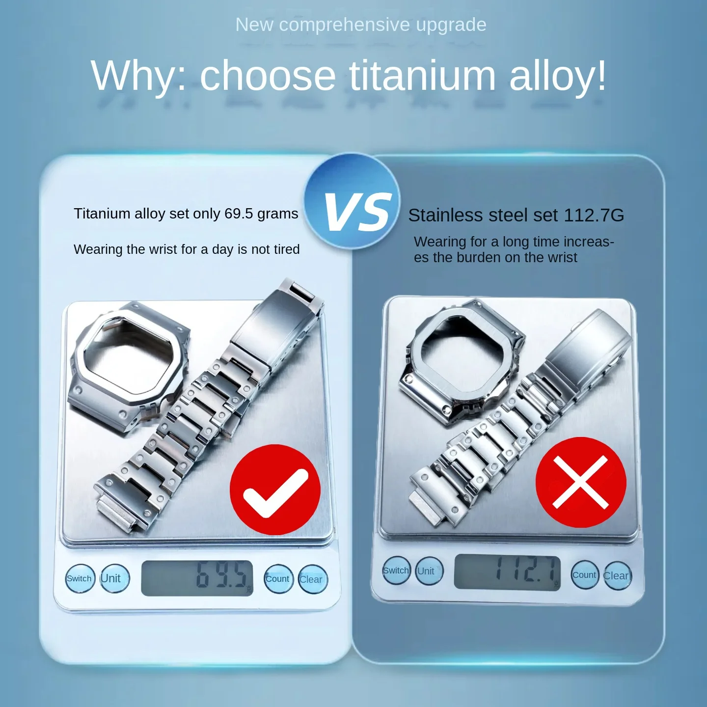 

Titanium alloy case Mod Kit for Casio G-SHOCK DW5600 GWB5600 GWM5610 G5600 modified Lightweight metal case and strap accessorie