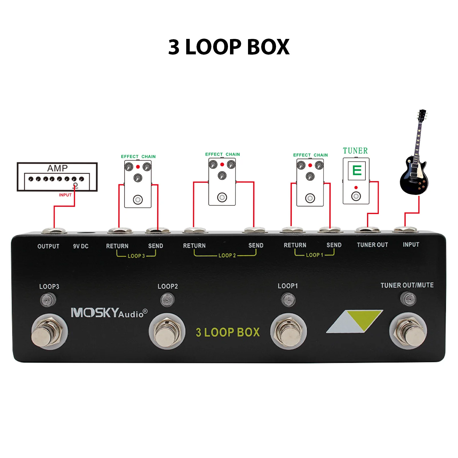 

Гитарная педаль эффектов MOSKYAUDIO 3 Loop Box с выбором канала, True Bypass, переключатель гитарных эффектов, педаль-переключатель каналов