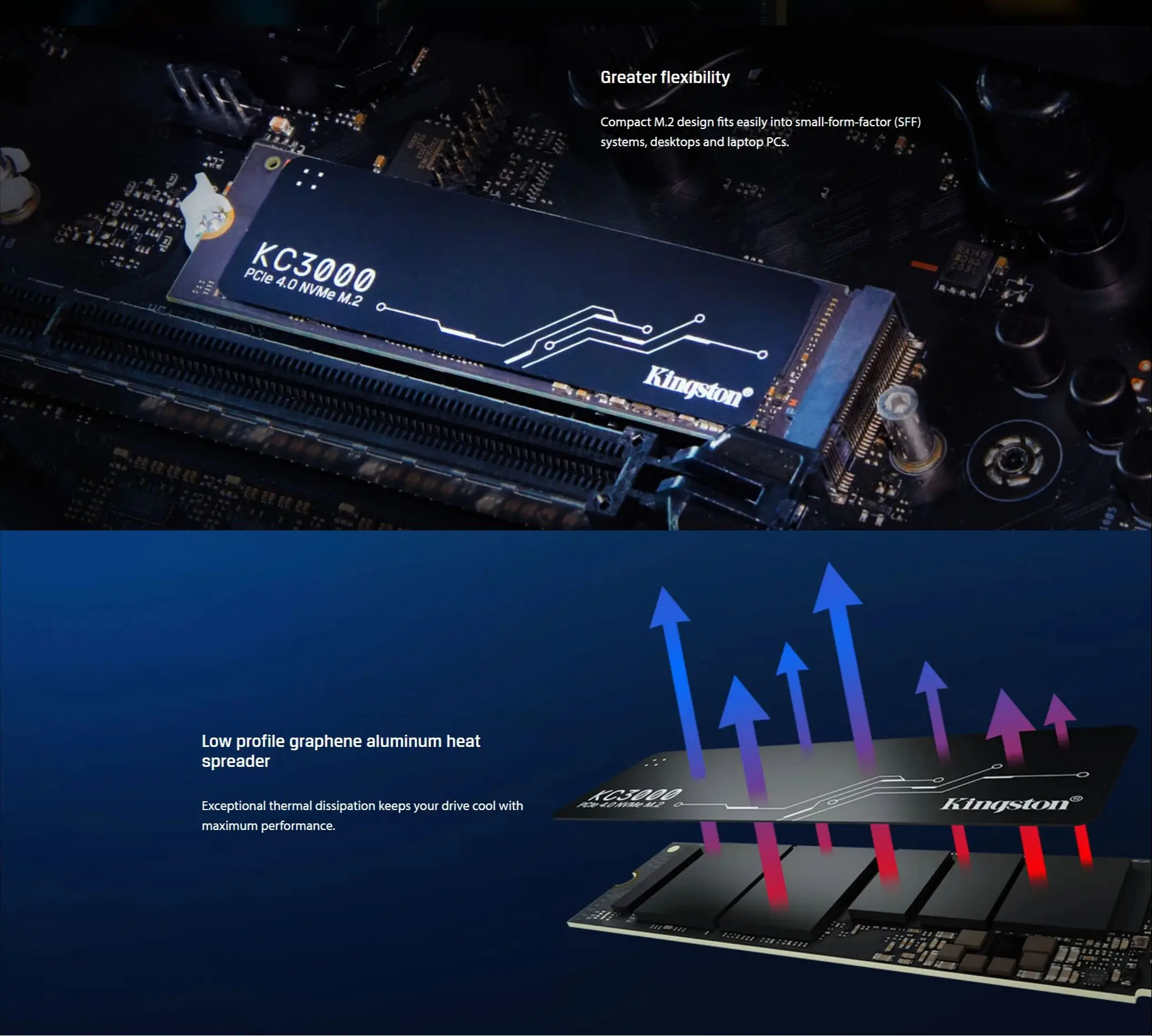 Kingston SSD M2 Nvme 250gb 500gb 1tb M2 SSDs 1TB PCIe 2280 SSD M.2 NVME Internal Hard Drive Solid State Disk 250G 500G 1 TO 2TB