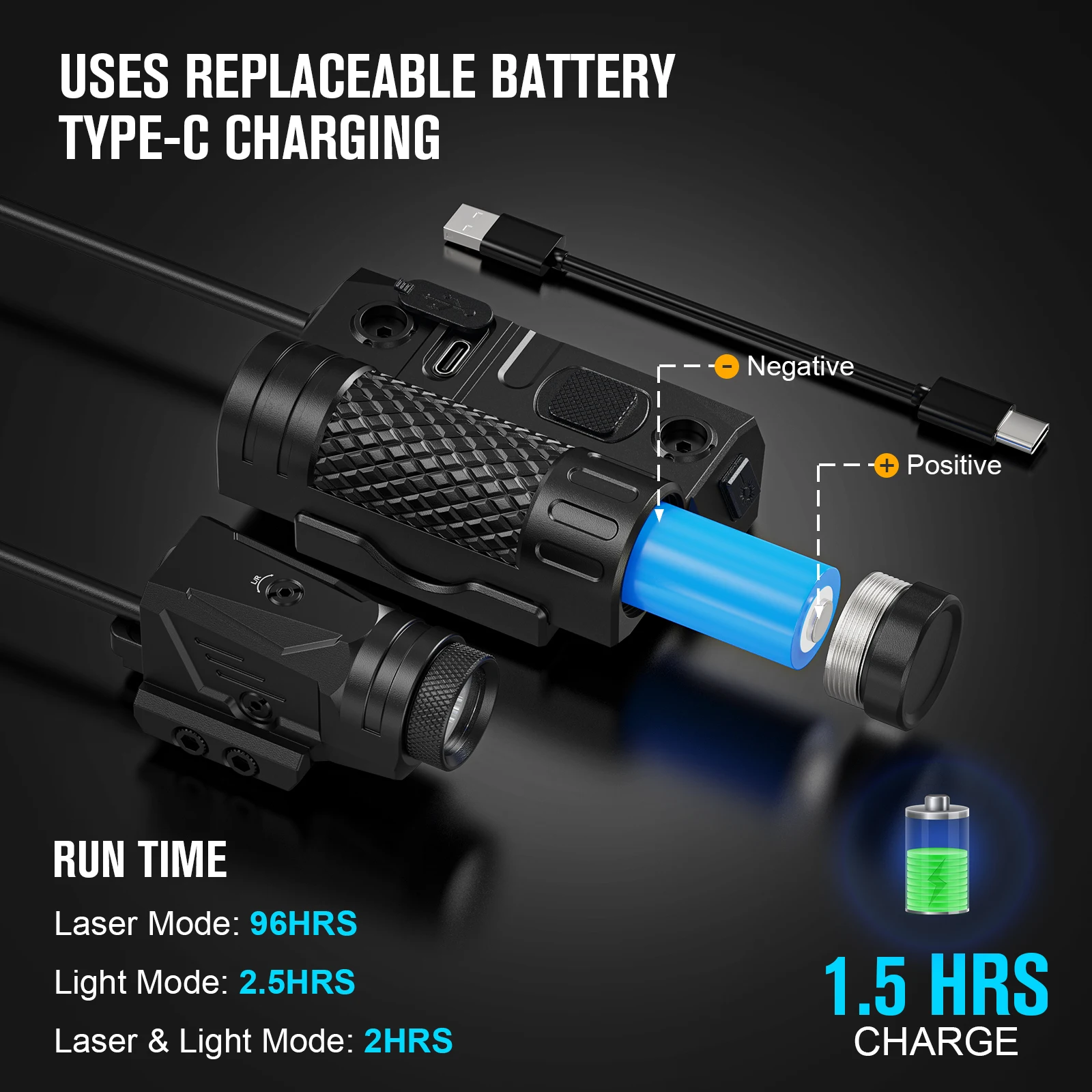 

Зеленый лазерный прицел 7005 с точной регулировкой в виде хвоста мыши, совместимый с направляющими Пикатинни/M-Lok, зарядкой типа C.