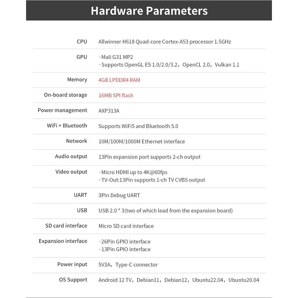 1/1.5/2/4GB di RAM DDR4 Orange Pi Zero 3 Allwinner H618 WiFi5 Scheda di sviluppo Scheda di sviluppo WiFi Bluetooth BLE