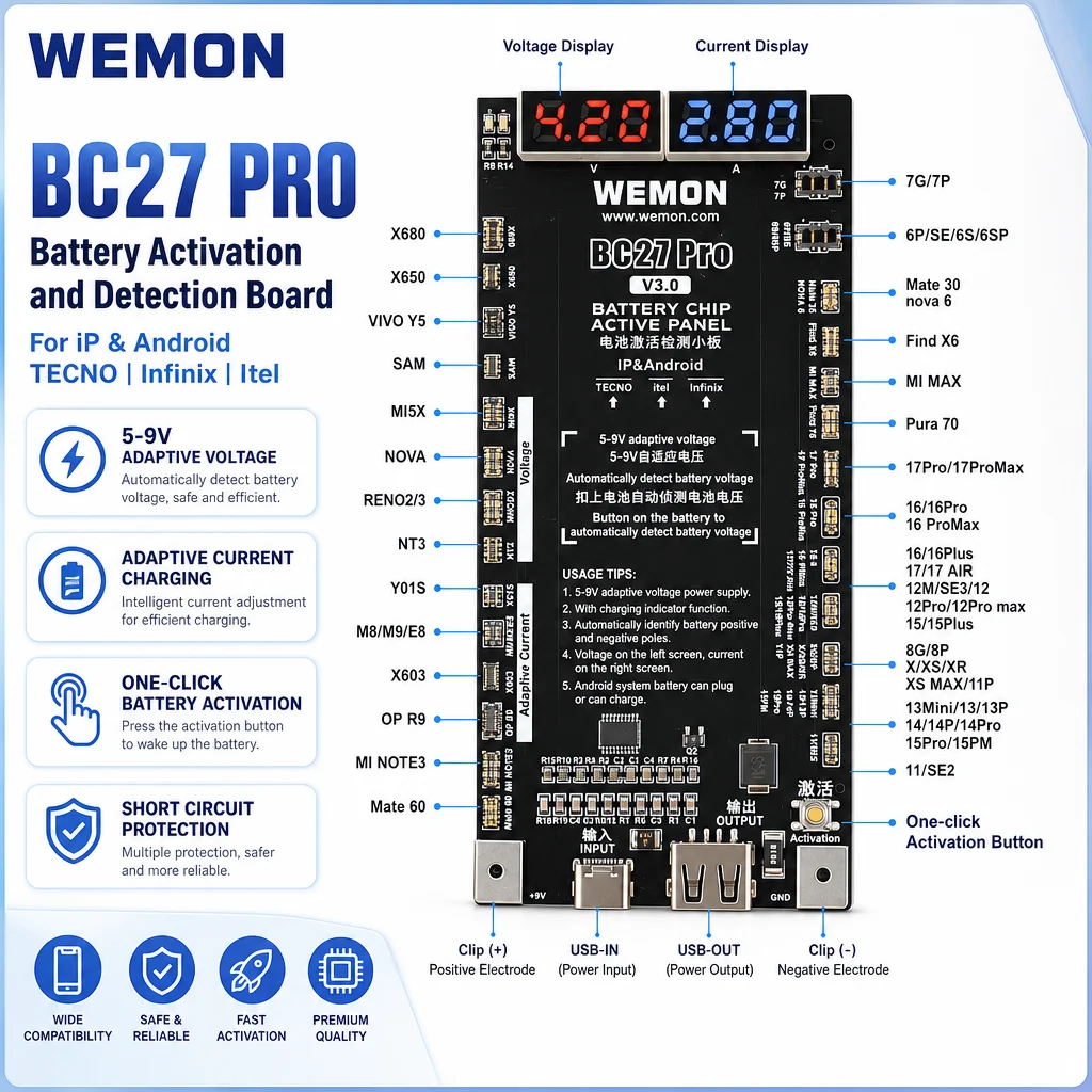 #31 Latest Electrical Testing Tools Updates