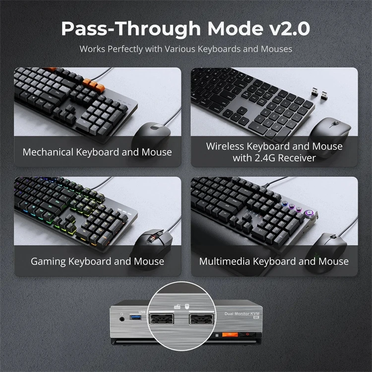 TESmart DP 1.4 Dual 8K@60Hz KVM Switch Gaming Dock für 2 PCs 2 Monitore mit G-Sync FreeSync EDID Displayport KVM