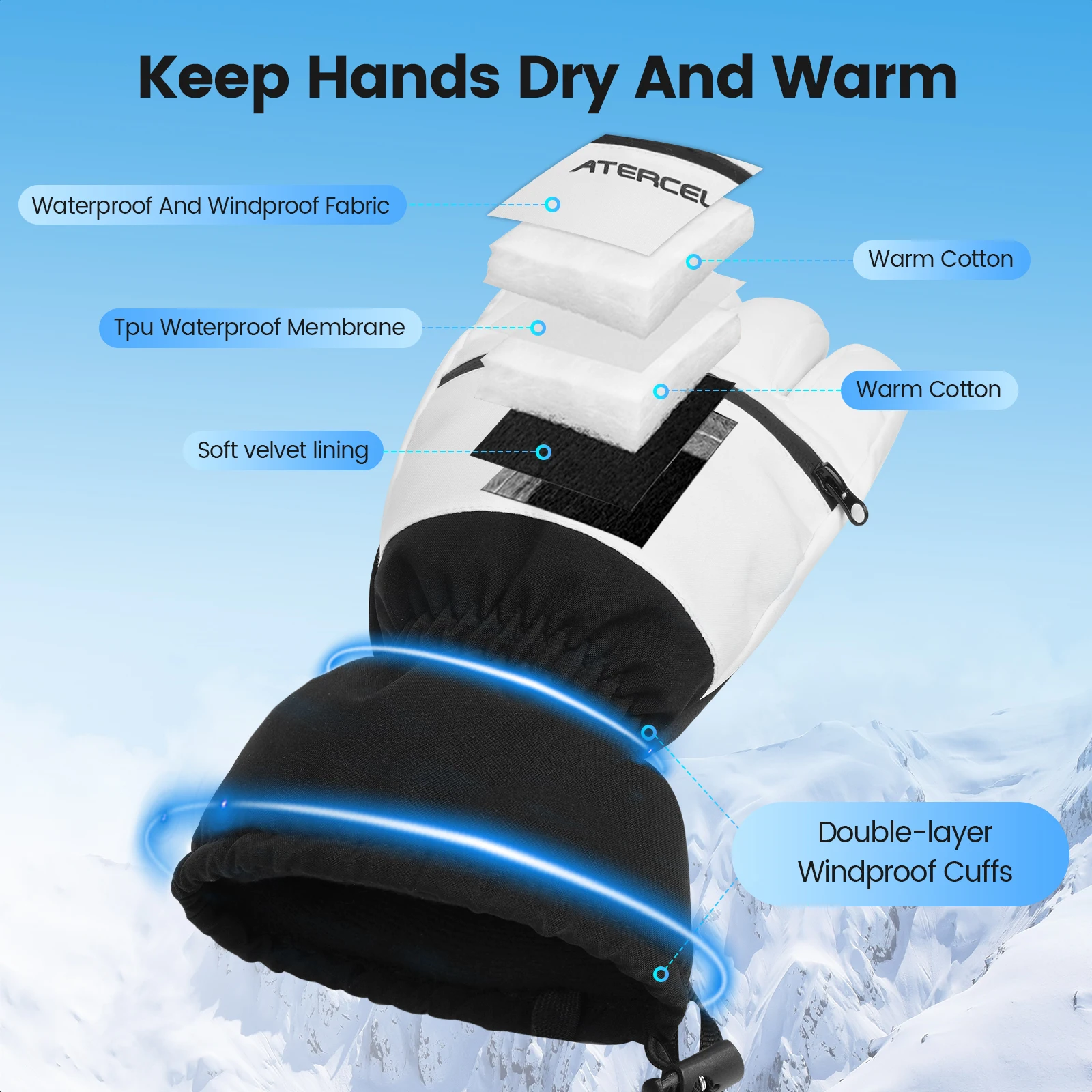 Waterproof Touchscreen Ski Gloves, Snow Gloves for Snowboard, Snowmobile, Winter Hiking for Men and Women