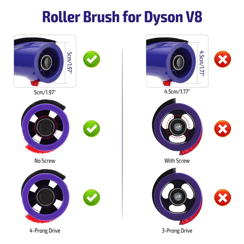 Head Brush Direct Drive Carbon Fiber Floor Brush Roll Bar Replacement for Dyson V8 Cordless Cleaner 967485-01 Part