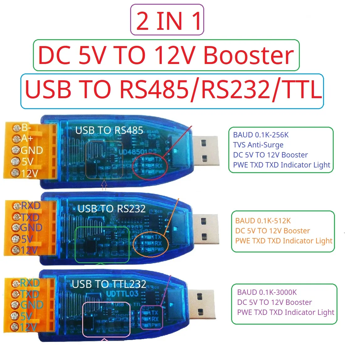 Multi-Voltage USB to RS485 RS232 TTL Converter for PLC HMI MCU PTZ Smart Home Control