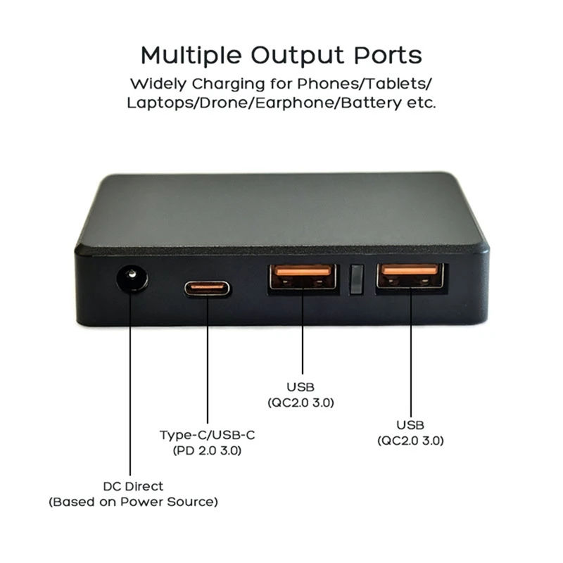 MAKE-Solar Controller Regulator Spanningsstabilisator Omvormer QC 2.0 3.0 Snel opladen Type-C PD DC-uitgang Zonnelader