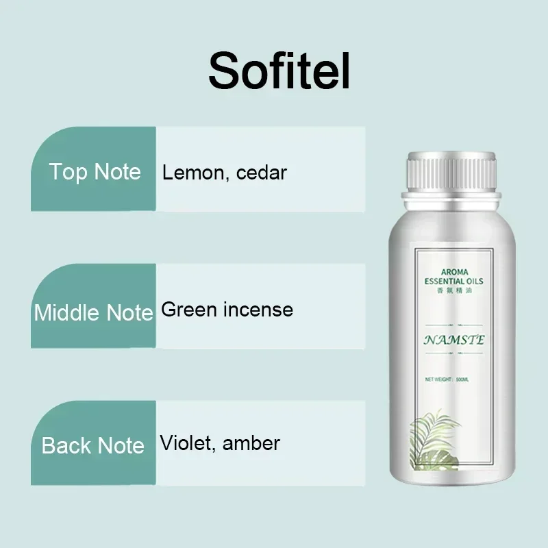 Variant: Sofitel