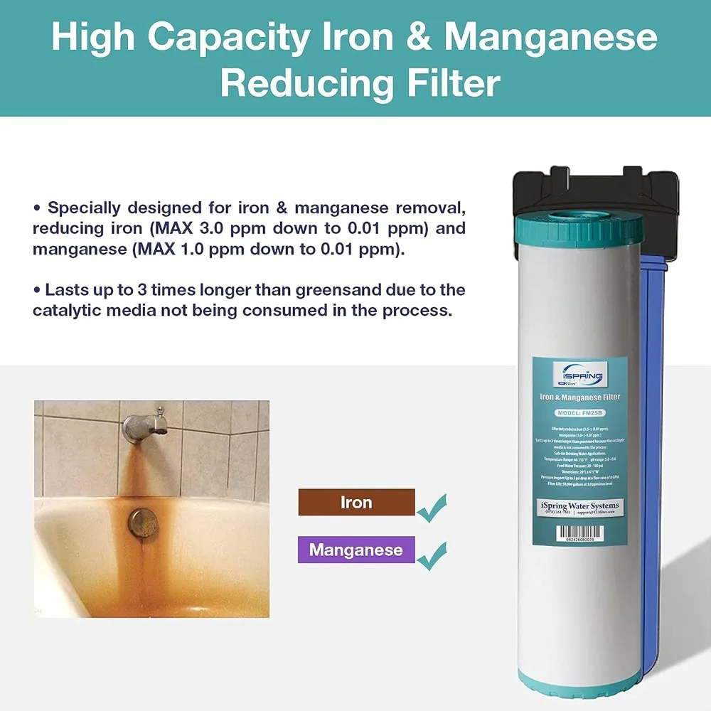 

F3WGB32BM 4.5” x 20” 3-Stage Whole House Water Filter Set Replacement Pack with Sediment, CTO Carbon Block, and Iron