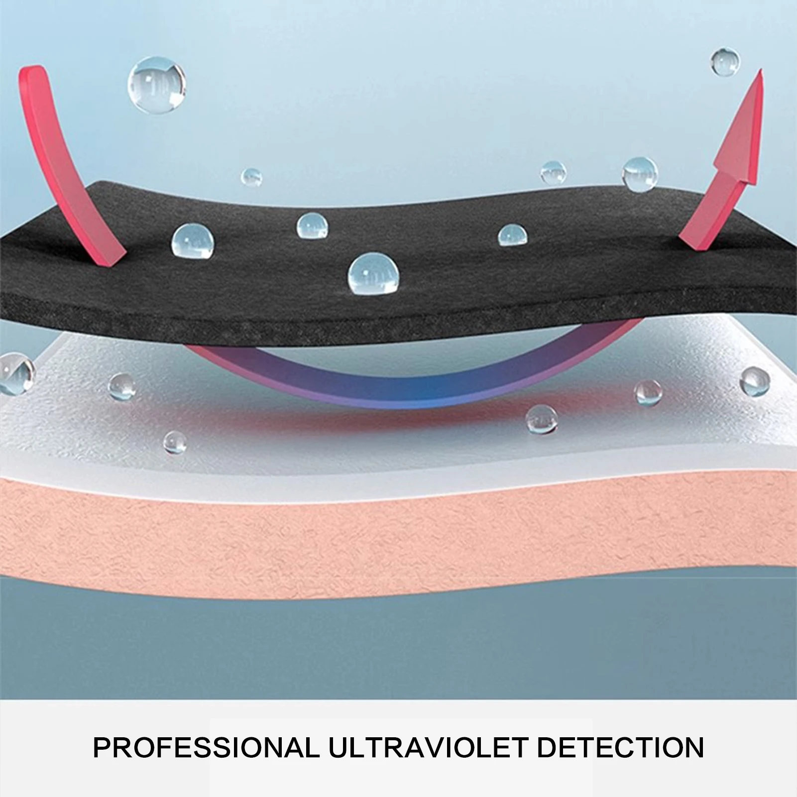 اضافية واسعة حافة قبعة الشمس المرأة الصيف الشاطئ 13 سنتيمتر حافة كبيرة مع التصميم سلك الألومنيوم قبعة الشمس مع غطاء الأشعة فوق البنفسجية كتلة السيدات الصيف