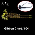 3.5g  C4
