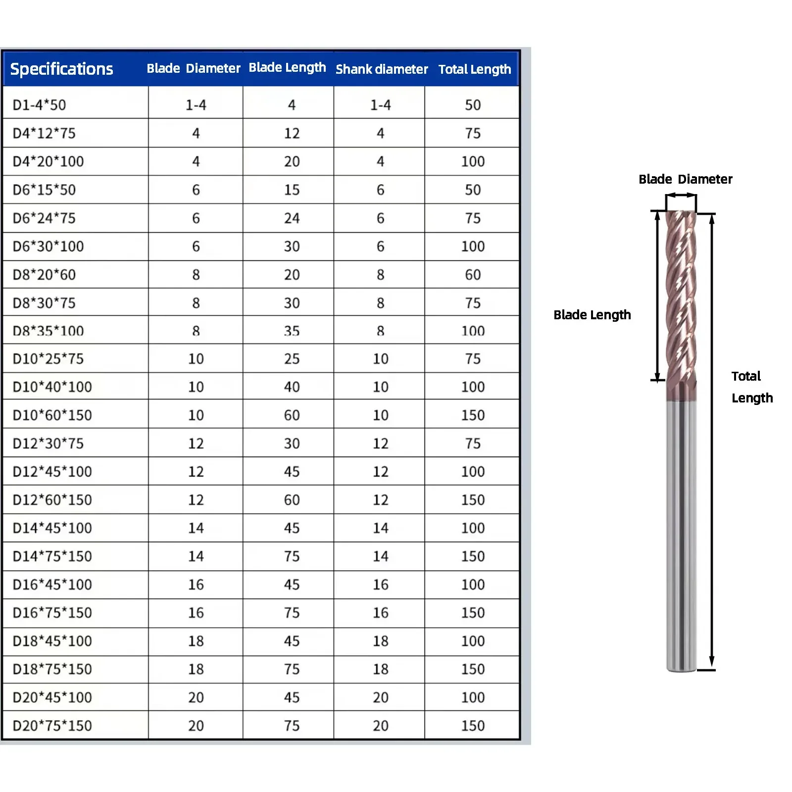 HRC55° 4-20mm Carbide End Milling Cutter 4 Flutes lengthen 4/5/6/8/10/12/14/16/18/20mm Coated Metal Aluminum Steel Titanium Tool