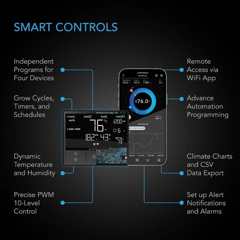 Imagem -03 - Infinito ac Airlift Obturador Exaustor Wi-fi App-compatível Controlador de Umidade de Temperatura Ventilação de Parede 10 T10