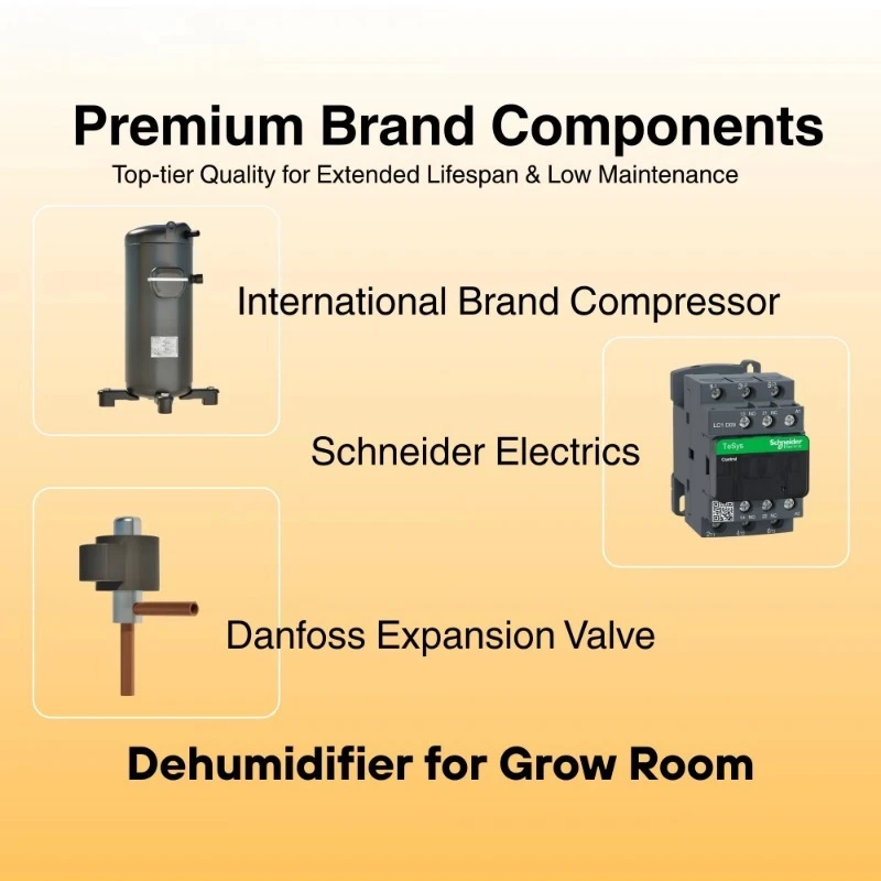ETL CE 355L/Day 750 Pint Commercial Grow Room Dehumidifier - Industrial Greenhouse Ceiling/Ducted, WiFi App Control view 5