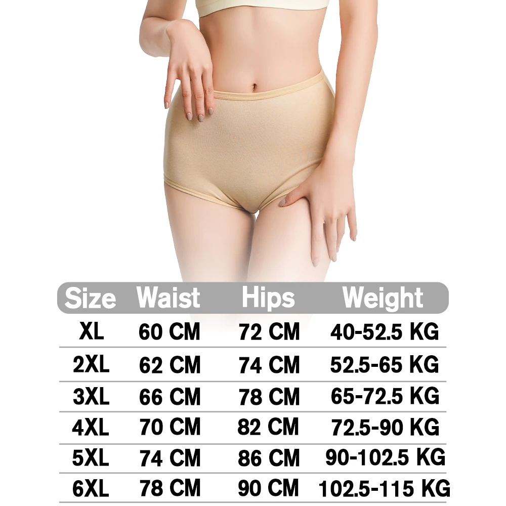 2024 Women Underwear Menstrual Period Pants Cotton Physiological Briefs Leak Proof Medium High Waist Plus Size Pants XL-6XL