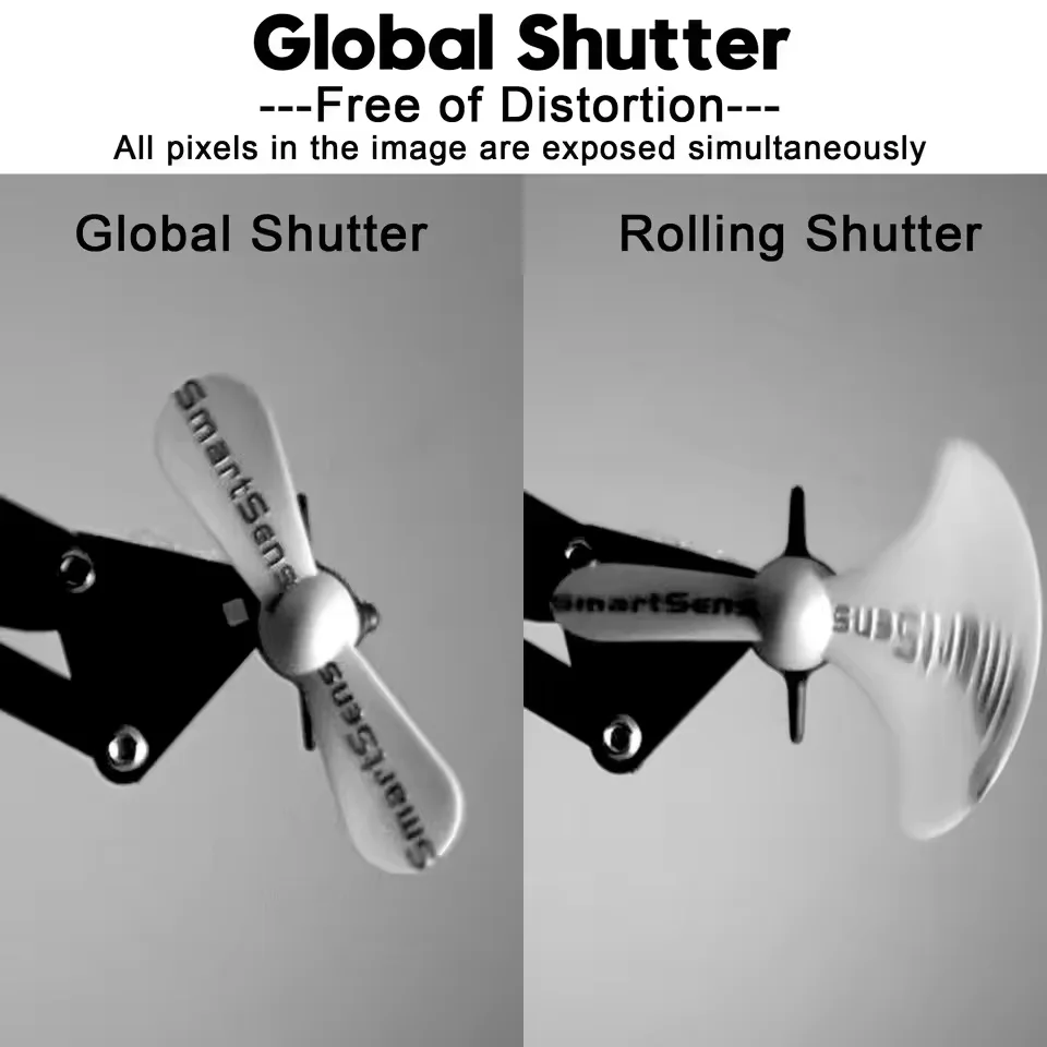 ELP 120fps 210fps Global Shutter USB Webcam 800P 720P OV9281 Monochrome Industrial Camera with Varifocal Lens for Motion Capture