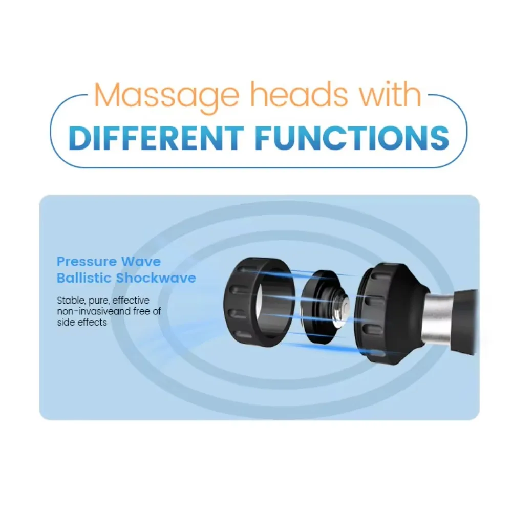 2025년 신형 업그레이드 충격파 치료기, 통증 완화 근골격 조직용 체외 충격파 치료 장치