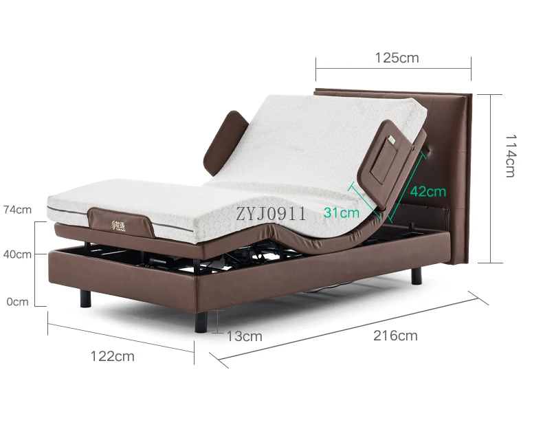 Рисунок 4 - Поддерживаемая электрическая домашняя