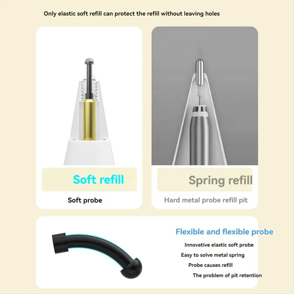 Stylus Nib for Apple Pencil Durable Barrel Damping Silent Replaceable Modified Nibs B
