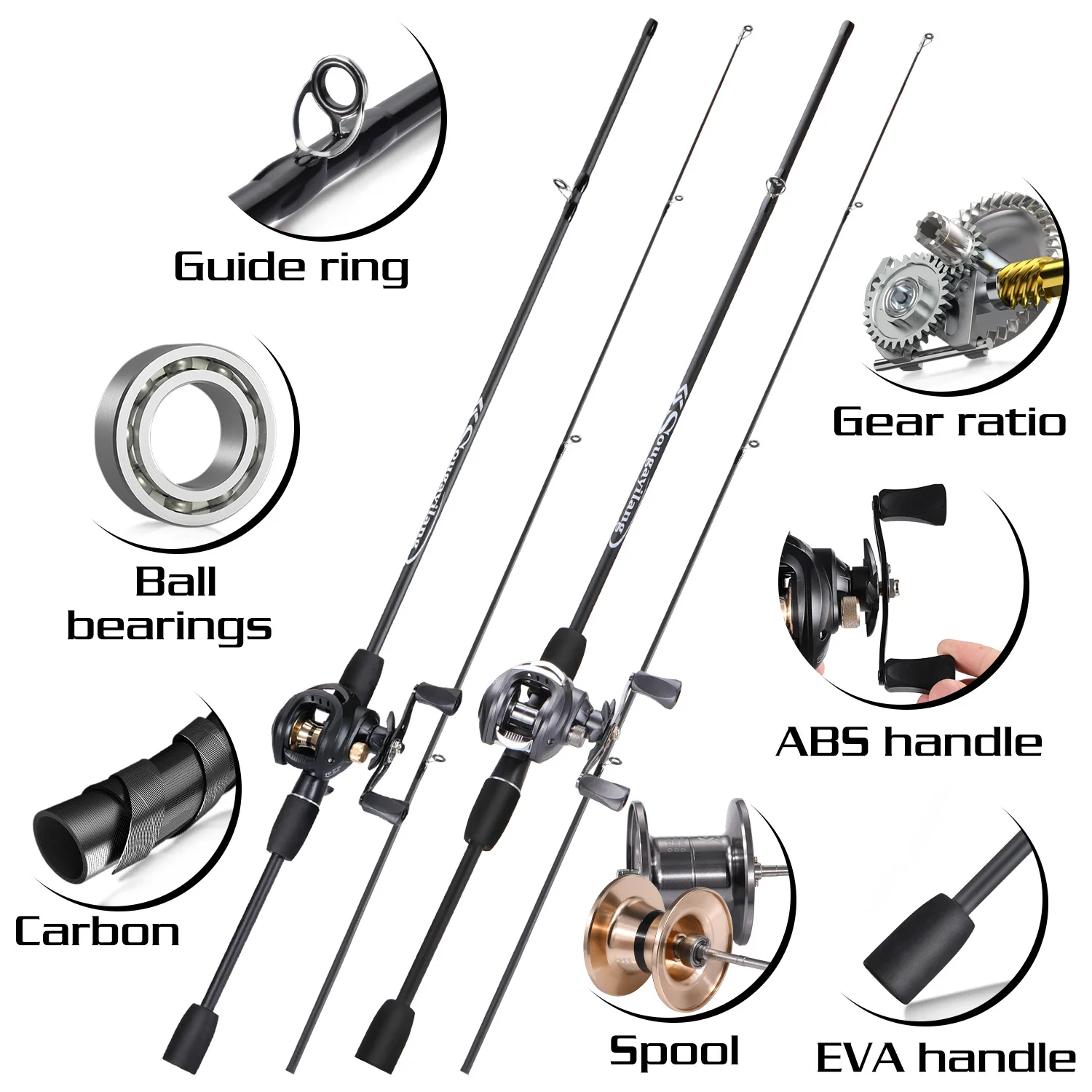 Thumbnail 3 - #51 Best Fishing Rod Combos to Buy In 2026