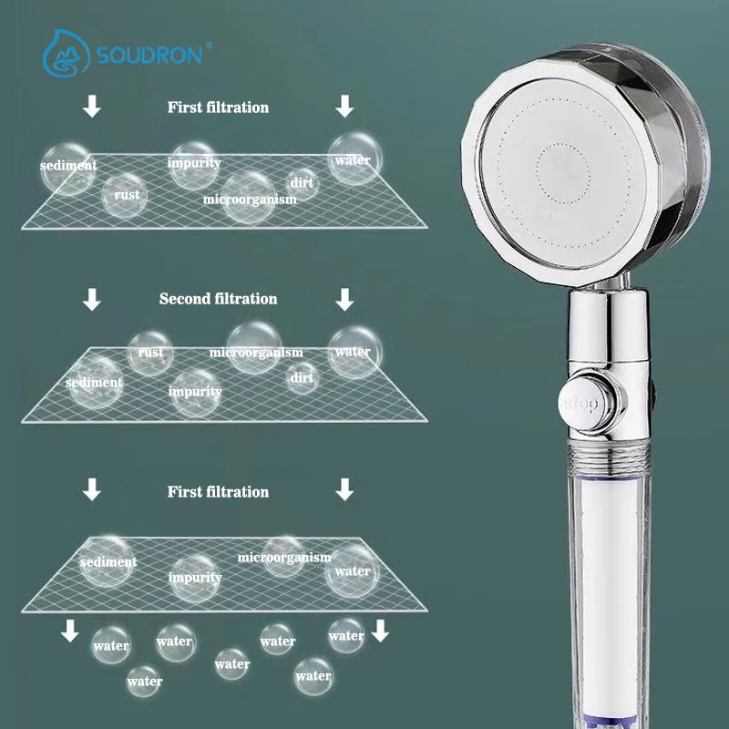 新しいプロペラ駆動シャワーヘッドコットンフィルターターボチャージャー高圧ハンドヘルドシャワーノズル