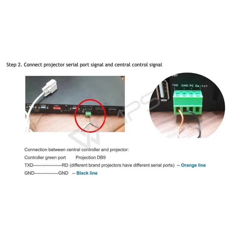 Multimedia Controlling System for Conference Presentation Audio Visual SIGNAL Central Controller