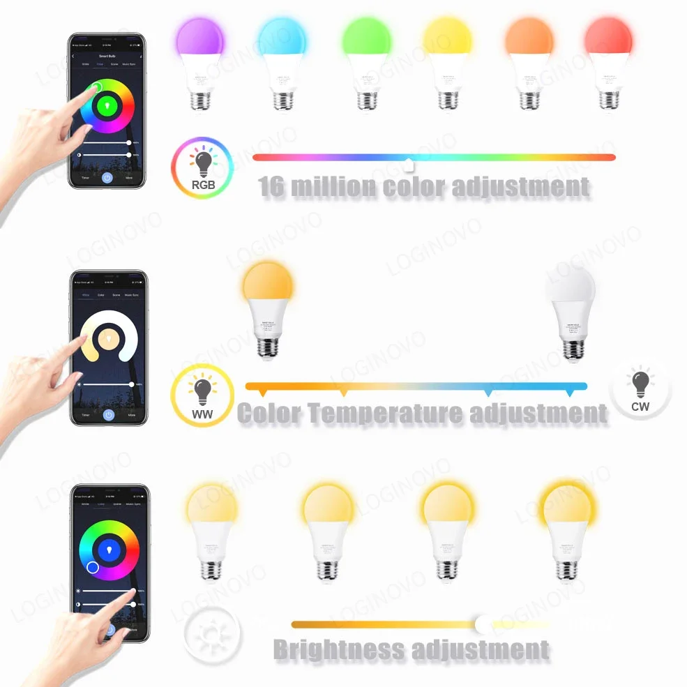 Bombilla Led inteligente con Wifi/Bluetooth, lámpara inteligente con Alexa, E27, RGB, 110V, 220V, para Asistente de Google, Smart Life, Tuya