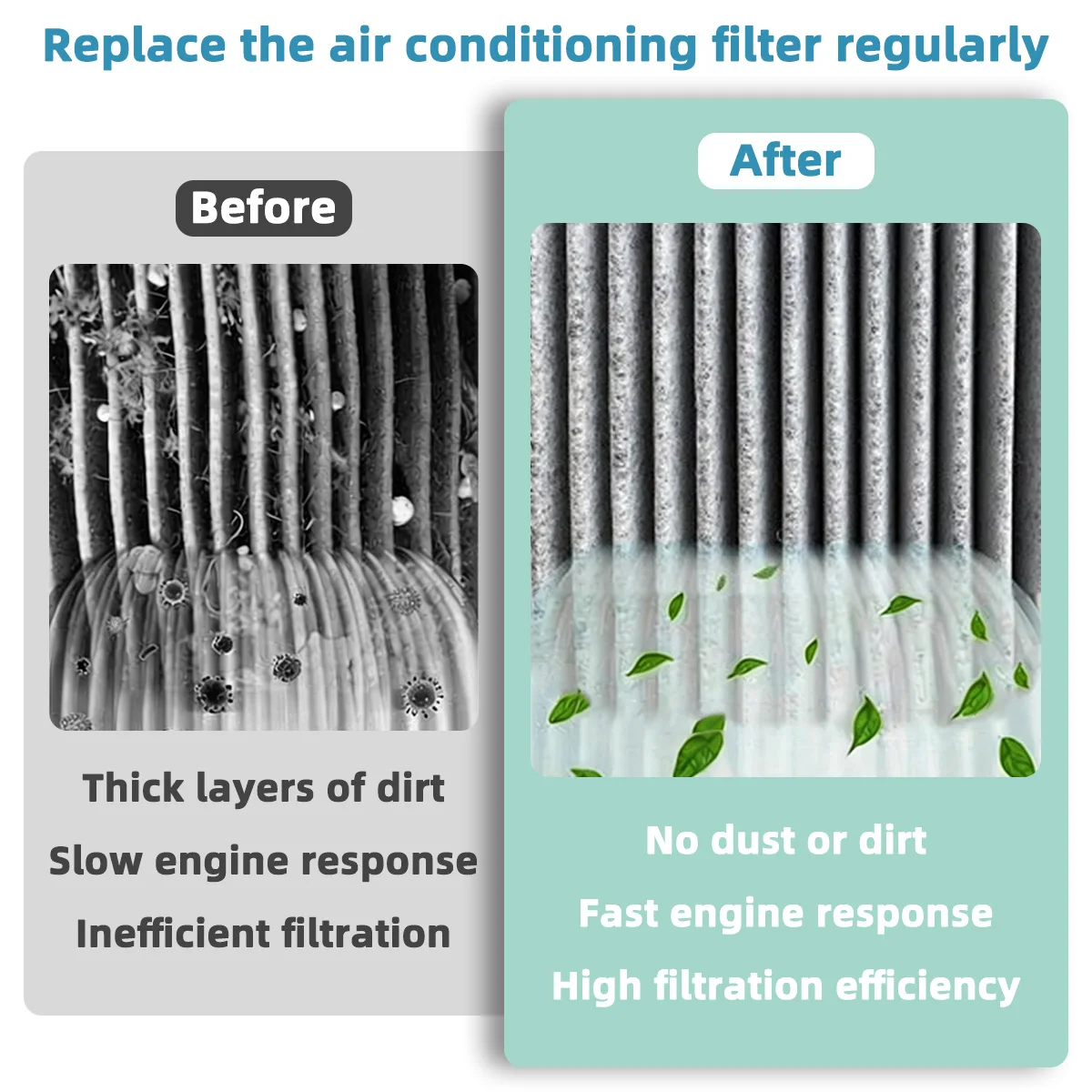 Lanke Fit for Mitsubishi Eclipse Cross Car Air Conditioning Filter Replacement Parts 999M1-VP051 CF10140 NN03162 PCF5530 C35530