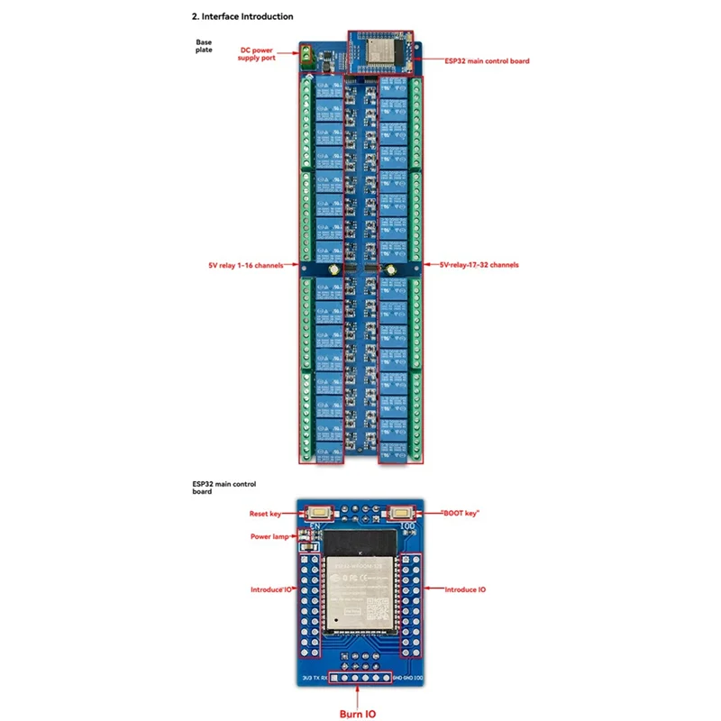 Scheda di sviluppo modulo relè wireless ESP32-WROOM a 32 canali con alimentazione CC, con WIFI e Bluetooth-Y47A