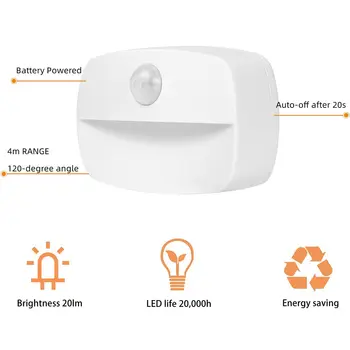 感應式室內LED夜燈,黏貼式設計,電池供電,適用於走廊、樓梯、衣櫃、臥室、浴室等場所。 8 最佳銷售 Zigbee 夜燈 - №4