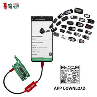 JYGC Magic Cable MINI HB3 Key Generator Support Android IOS Generate JMD Remote Normal or Electronic Key