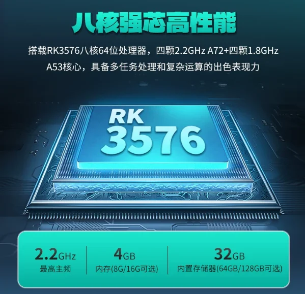 Octa Core Android 14 Linux Pcb&Pcba Rk3576 Industrial Control Wifi 4/5G Cpu 2.2ghz 3576 Soc Industrial Embedded Core Motherboard