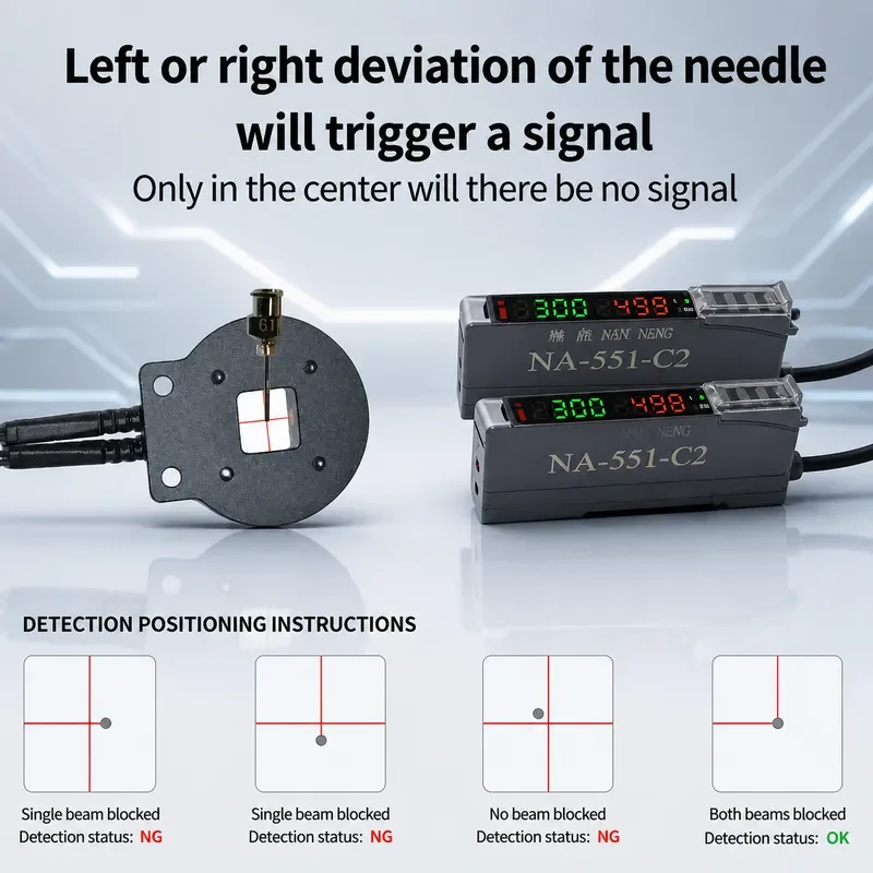Optical Fiber Sensor Needle Dispenser Pin Probe for Crooked Broken Needle Detection Ring Positioning Three Axis XYZ Alignment