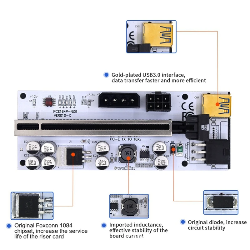 10 pz Riser 010 010X PCIE PCI Express X16 PCI E 1X 4X 8X 16X Riser per scheda Video adattatore USB 3.0 per GPU Miner Mining