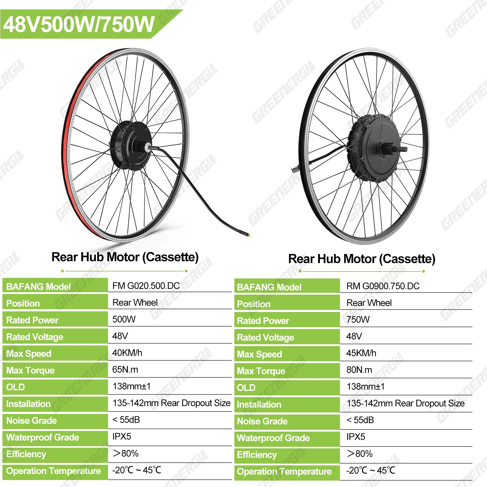 Bafang 500W EBike Kit Rear Drive Wheel Hub Motor Electric Bike Brushless Motor Bicycle Conversion Kit 20Ah 17.5Ah 13Ah Battery