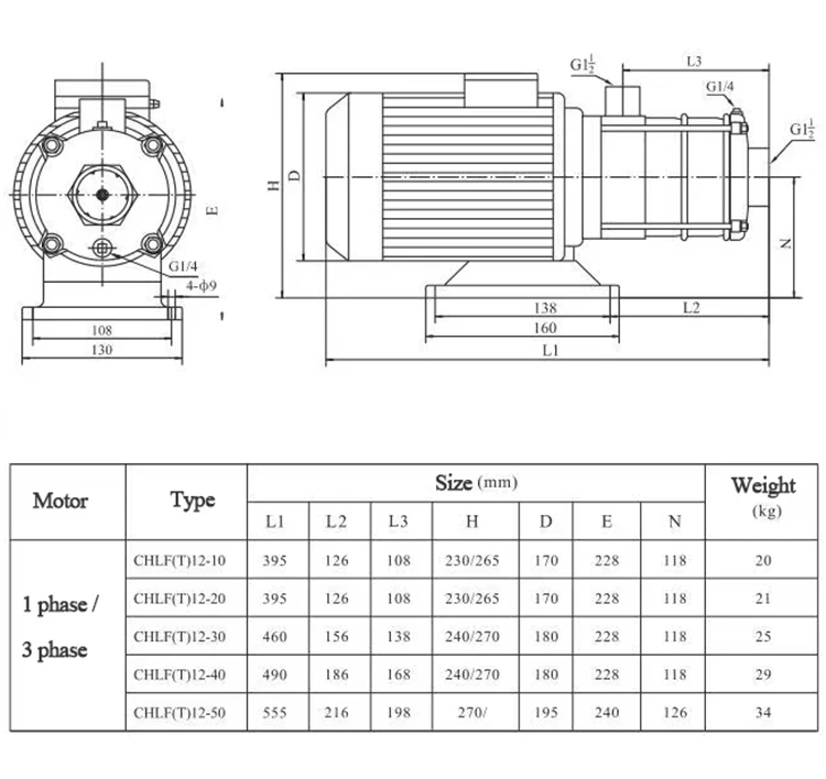 High Efficiency Vertical Multistage Centrifugal Pressure Booster Pumps Constant Pressure System Fully Automatic Inverter Motor