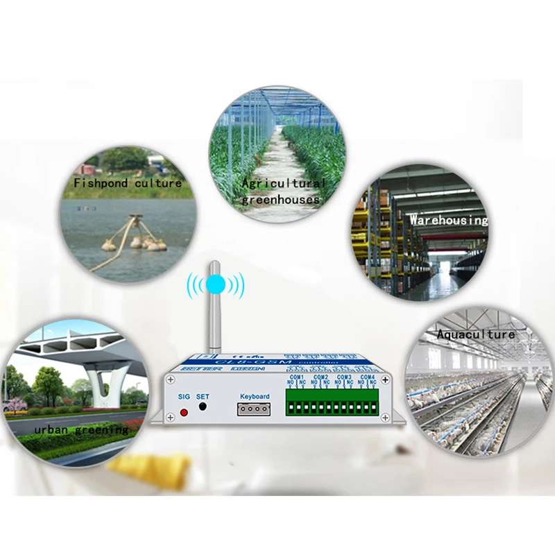 CL8-GSM Mobile Phone Remote Control Switch Relay Smart Switch Phone SMS Remote Control Switch-EU Plug