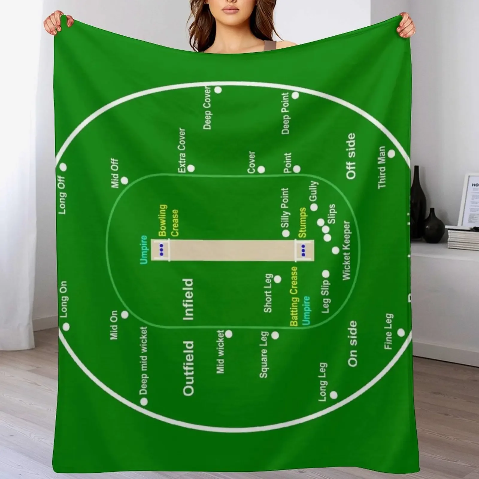 Cricket Pitch Layout Throw Blanket Color Fast Cozy Throw Blanket