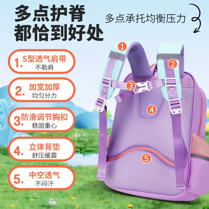 New Waterproof Children School Bags For Boys Girls Kids Backpack Orthopedic Backpack Schoolbag Primary School Backpack Mochila