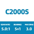 MIRAVEL C2000S