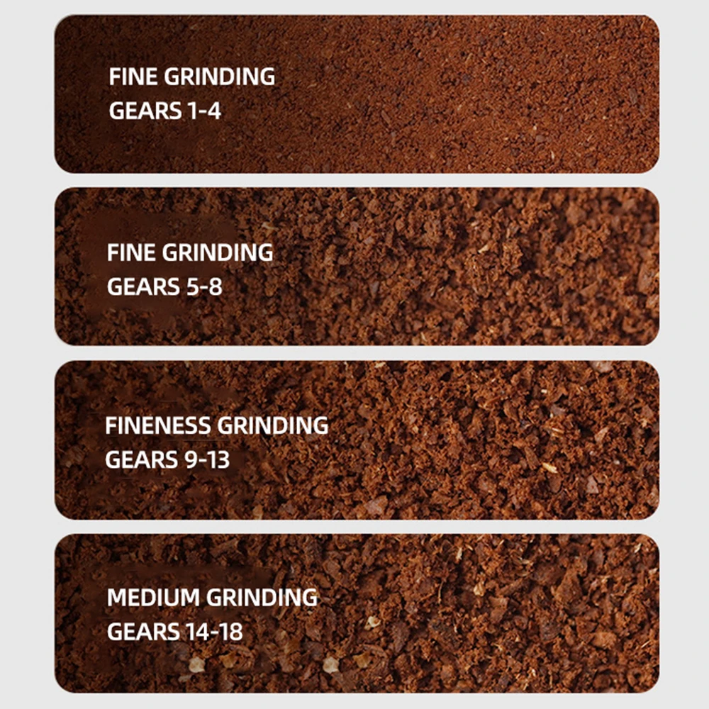 Portable Electric Coffee Bean Grinder 220V/110V Small Home Machine for Freshly Ground Coffee Beans