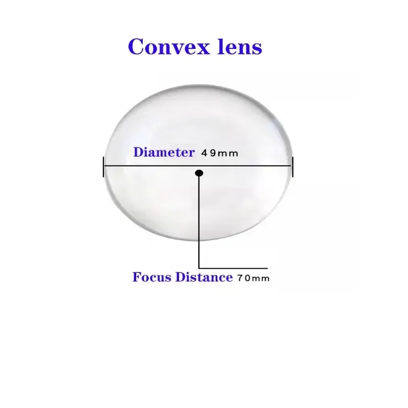 Projetor 4,3 polegadas 3 peças HD Combinação Acessórios de reparo Projetor LED Lente telefoto curta universal
