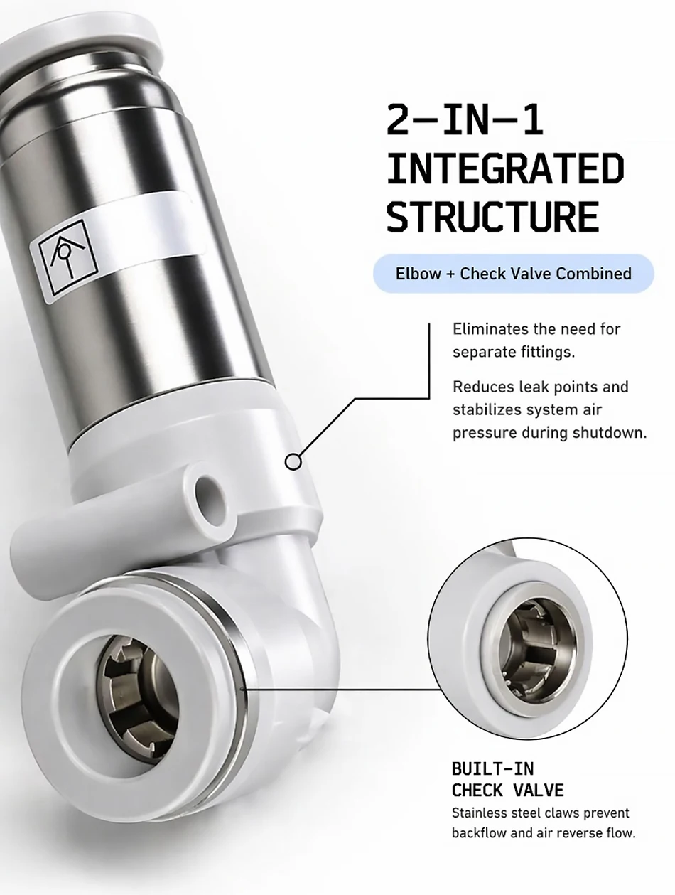 1PCS Pneumatic One-way Non Return Check Valve 90 Degree Elbow SPV 4mm 6mm 8mm 10mm 12mm Push In Quick Connect Air Hose Fitting T&I Online Store