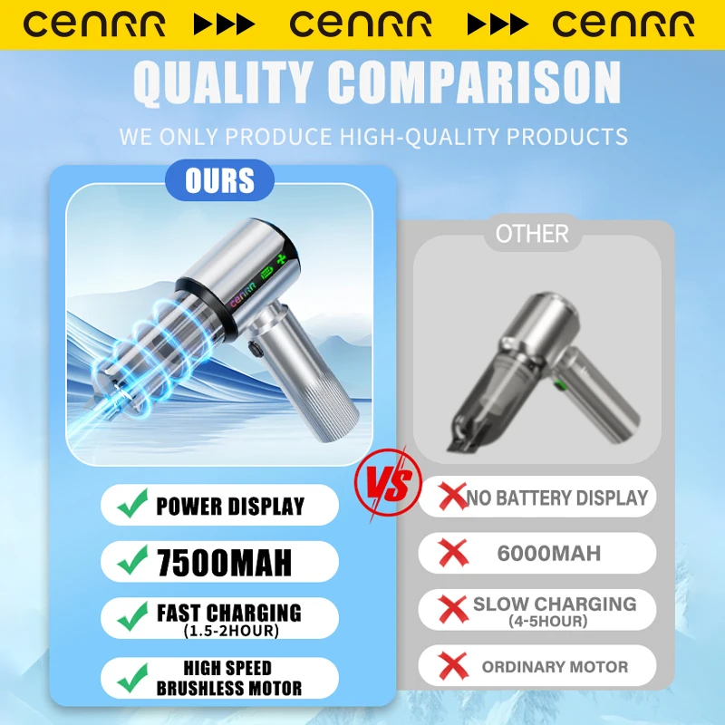 CENRR New Mini Car Vacuum Cleaner Wireless Vacuum Cleaner Powerful Suction Handheld Portable Vacuum Cleaner for Car
