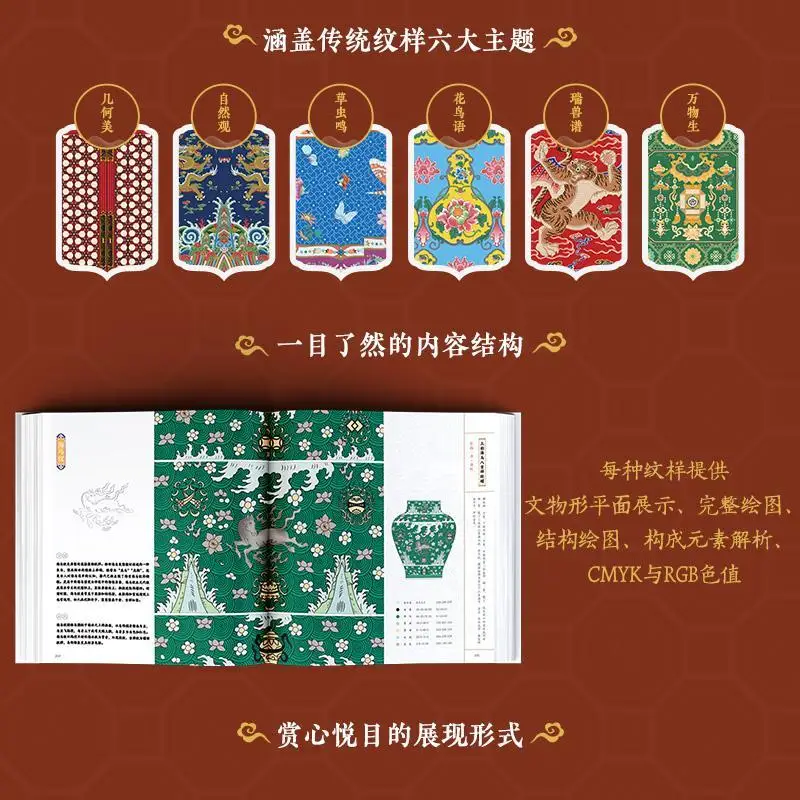 Classic pattern of the Forbidden City, Chinese pattern national style color scheme design color matching scheme Chinese traditio