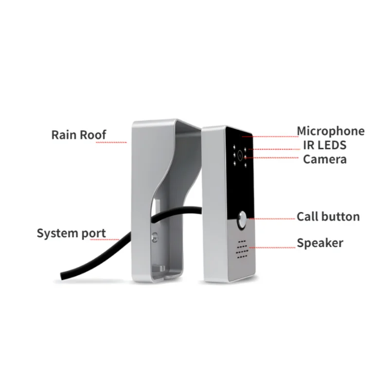 Kabel gebundenes Video-Intercom-System-Kit 7-Zoll-LCD-Bildschirm physische Taste Video Türklingel Telefon Regenschutz Call Panel ir Kamera für zu Hause