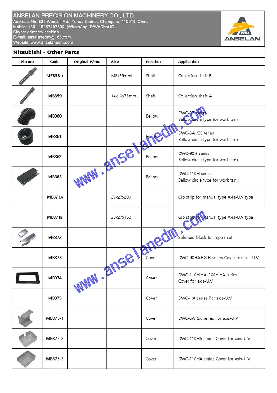 

381507509 edm Turbo Fan 380VAC 110W 2600r/min for AgieCharmilles CUT20,CUT20P,CUT30,CUT30P. 381.507.509 Vortex Fan