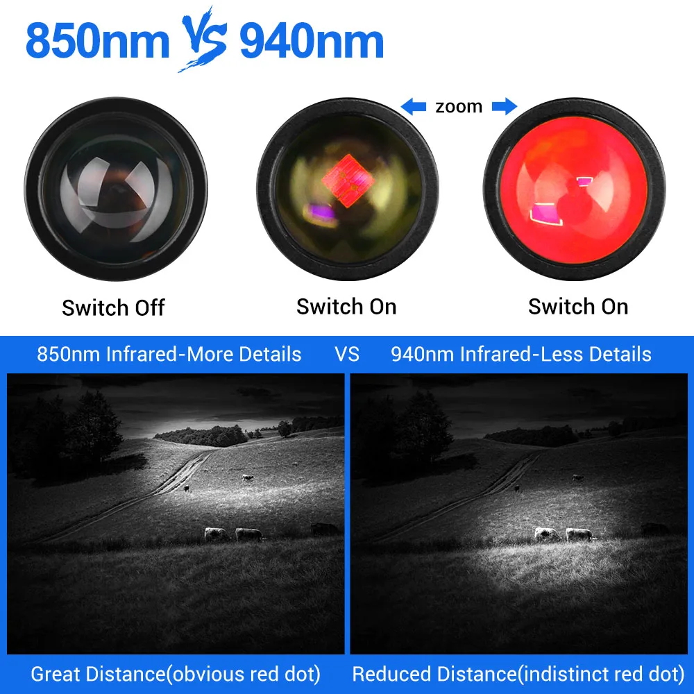 850nm/940nm Infrared Flashlight VSCEL IR Torch Zoomable Infrared Illuminator for Night Vision Scope Tactical Weapon Gun Lights