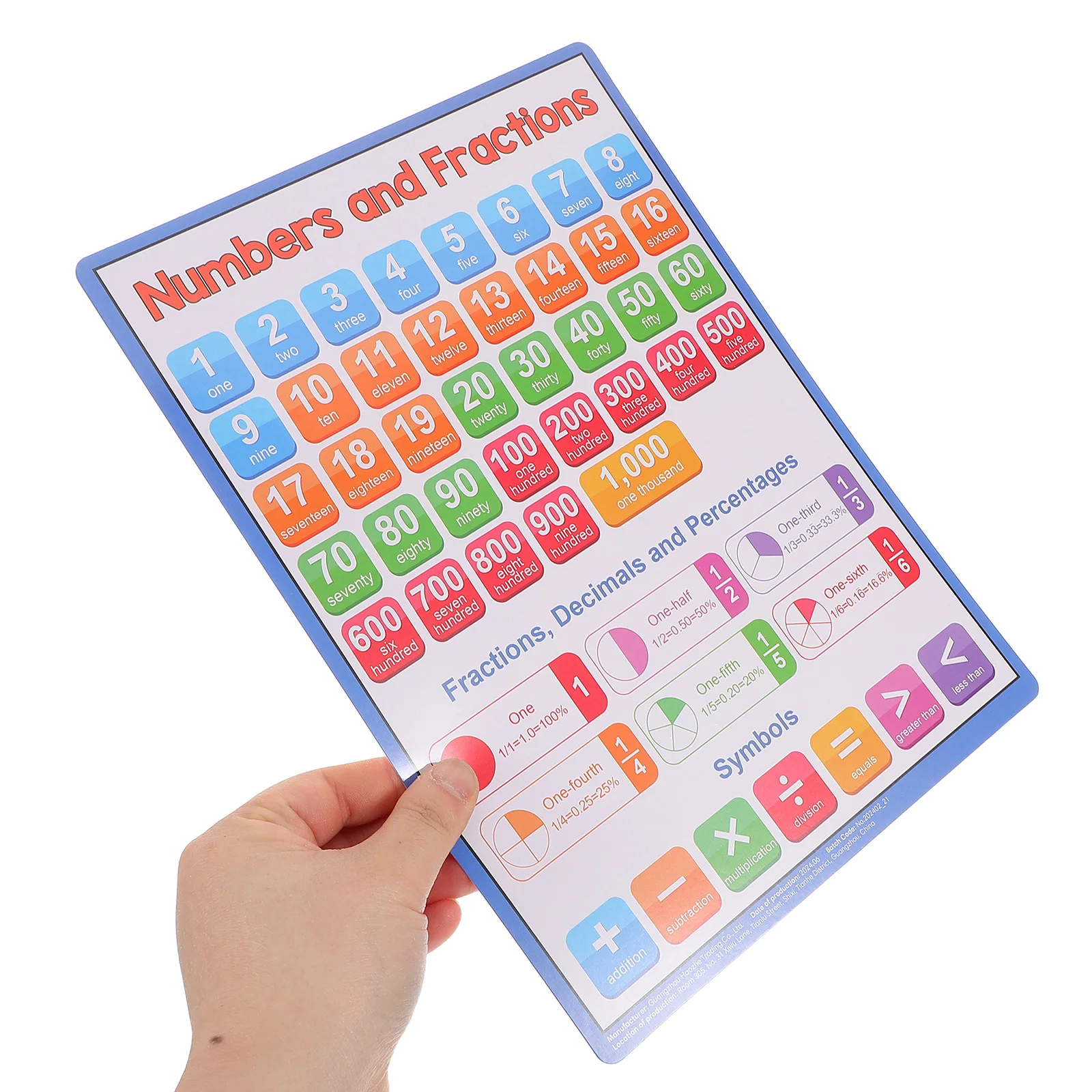 

8pcs Mathematics Learning Posters Kids Educational Tools Addition Subtraction Multiplication Division Charts